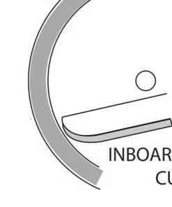 Benjamins Best Benjamin's Best HSS Inboard Bowl Scraper Set Of 2